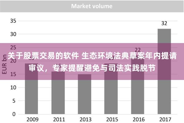 关于股票交易的软件 生态环境法典草案年内提请审议，专家提醒避免与司法实践脱节