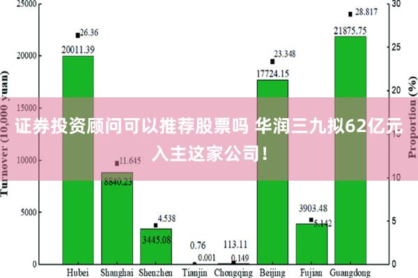 证券投资顾问可以推荐股票吗 华润三九拟62亿元入主这家公司！