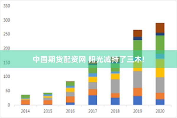 中国期货配资网 阳光减持了三木!