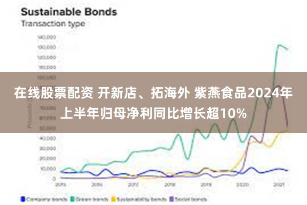 在线股票配资 开新店、拓海外 紫燕食品2024年上半年归母净利同比增长超10%