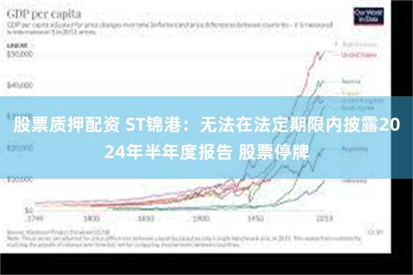 股票质押配资 ST锦港：无法在法定期限内披露2024年半