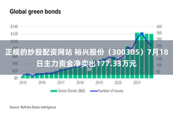 正规的炒股配资网站 裕兴股份（300305）7月18日主