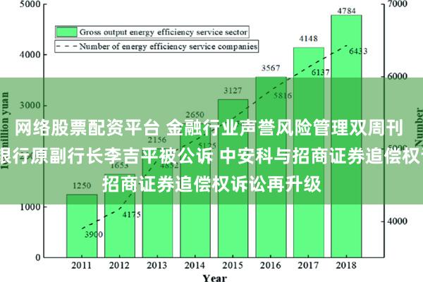 网络股票配资平台 金融行业声誉风险管理双周刊 | 国家开发银行原副行长李吉平被公诉 中安科与招商证券追偿权诉讼再升级