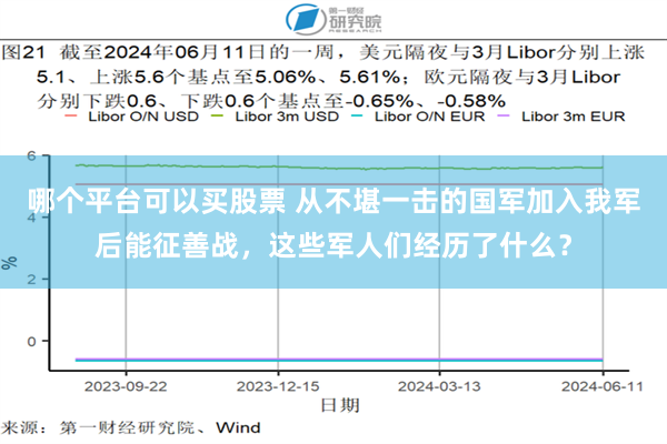 哪个平台可以买股票 从不堪一击的国军加入我军后能征善战，这些军人们经历了什么？