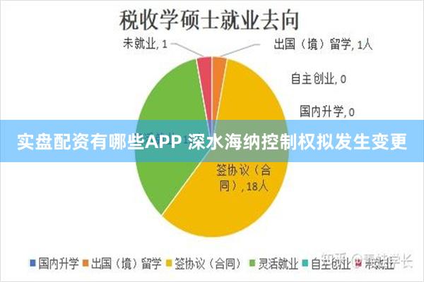 实盘配资有哪些APP 深水海纳控制权拟发生变更