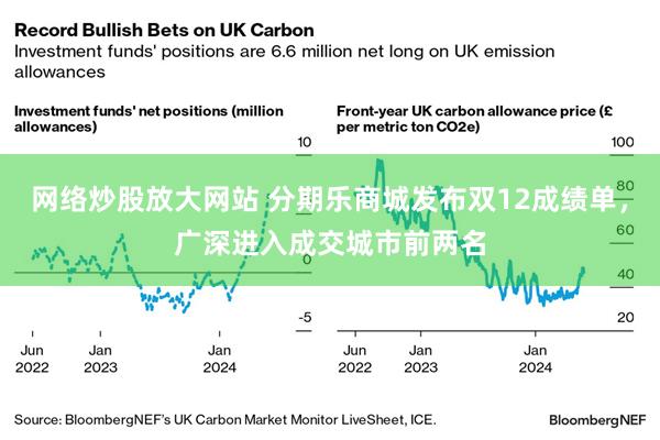 网络炒股放大网站 分期乐商城发布双12成绩单，广深进入成交城市前两名