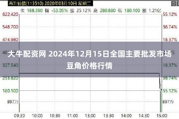 大牛配资网 2024年12月15日全国主要批发市场豆角价格行情