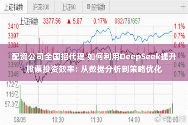 配资公司全国招代理 如何利用DeepSeek提升股票投资效率: 从数据分析到策略优化