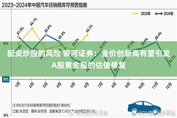 配资炒股的风险 银河证券：金价创新高有望引发A股黄金股的估值修复