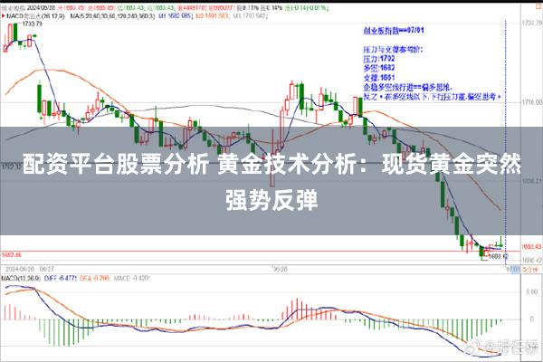 配资平台股票分析 黄金技术分析：现货黄金突然强势反弹