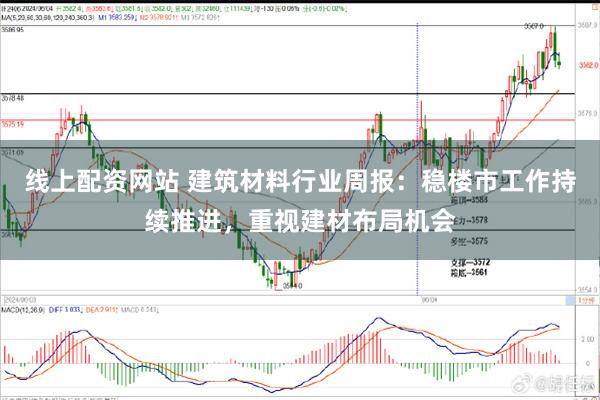 线上配资网站 建筑材料行业周报：稳楼市工作持续推进，重视建材布局机会