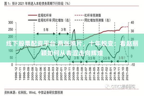 线下股票配资平台 两张照片，十年蜕变：看赵丽颖如何从青涩走向辉煌