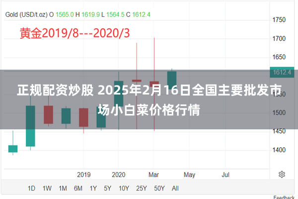 正规配资炒股 2025年2月16日全国主要批发市场小白菜价格行情