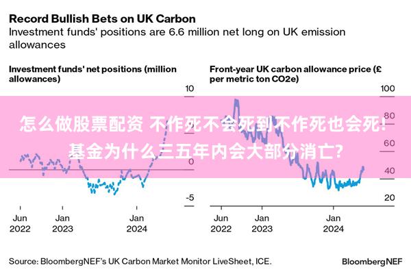 怎么做股票配资 不作死不会死到不作死也会死! 基金为什么三五年内会大部分消亡?